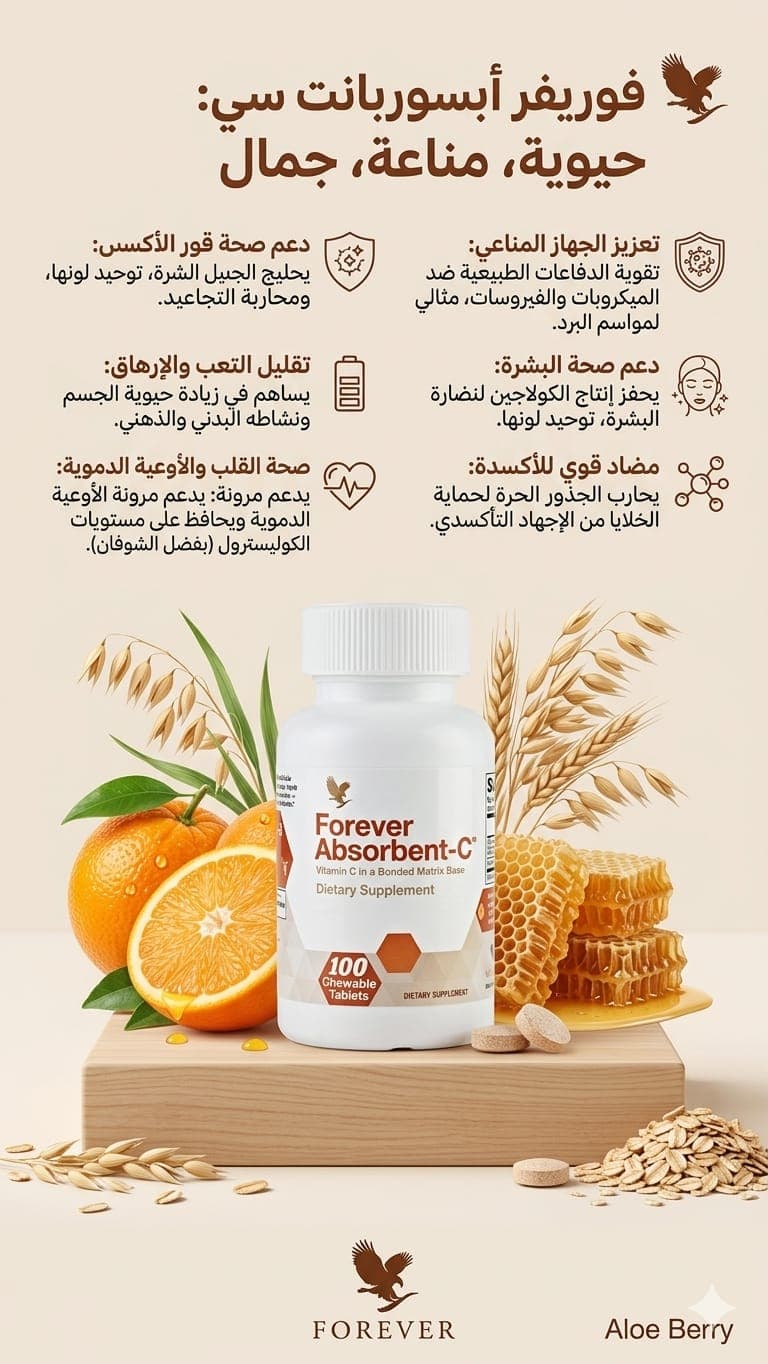 ابزور بانت سي